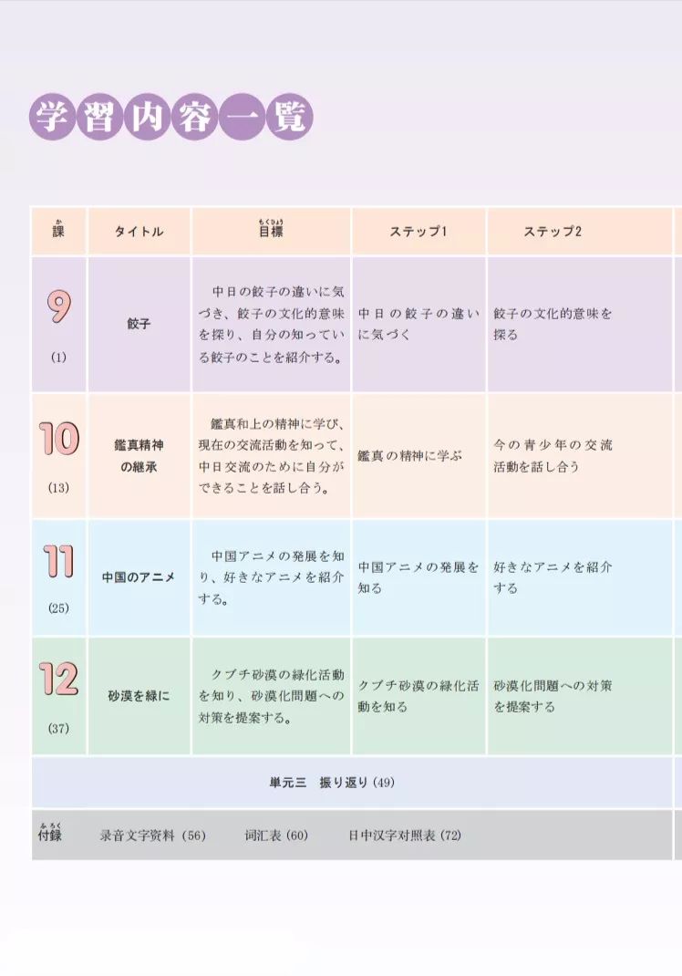 重磅新教材,重磅策划完整版