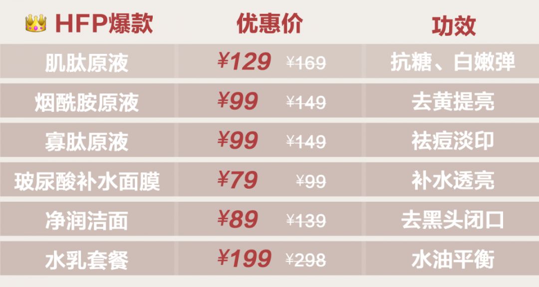 在国外爆火的国货到底有多牛,想给日本人代购国货怎么做