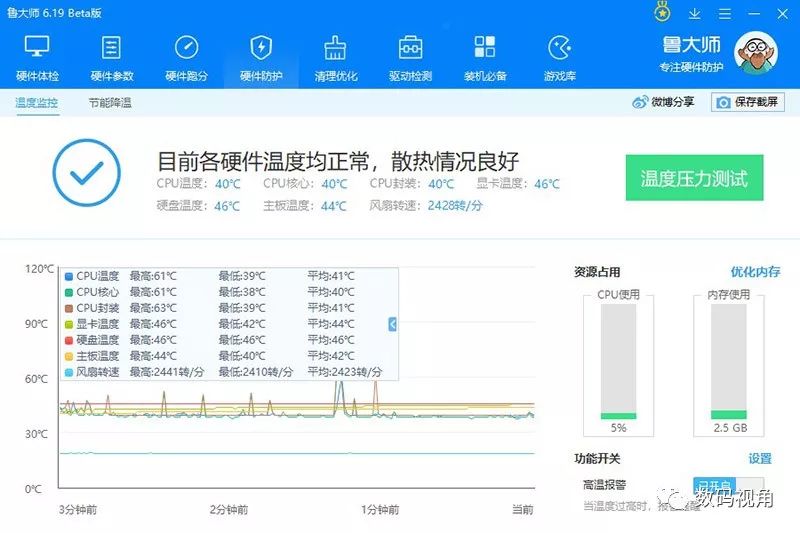 阿斯加特固态an2测评,阿斯加特an31t固态怎么样