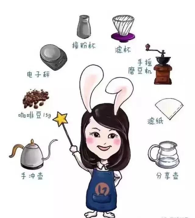 咖啡新手从手冲咖啡开始,喝咖啡省钱攻略在家手冲咖啡教程