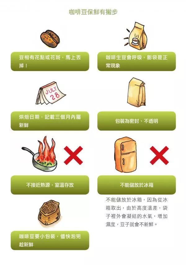 咖啡新手从手冲咖啡开始,喝咖啡省钱攻略在家手冲咖啡教程