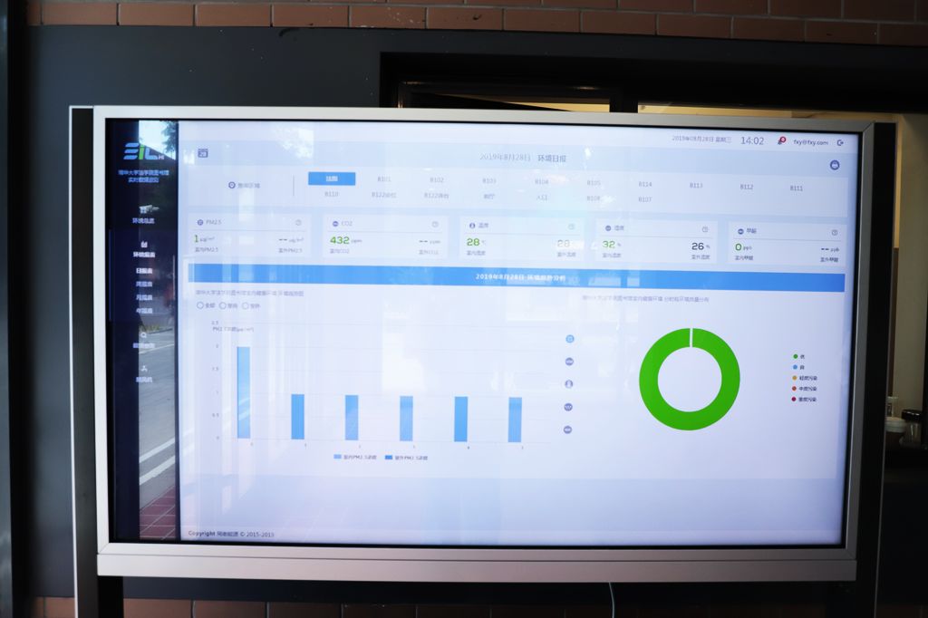 清华网红校园,清华网红教室