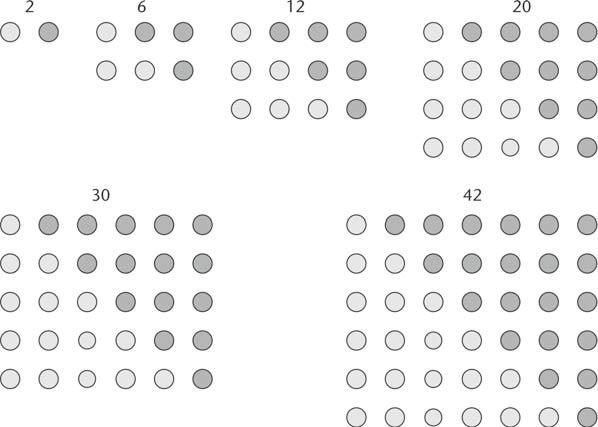 42，一点都不乏味