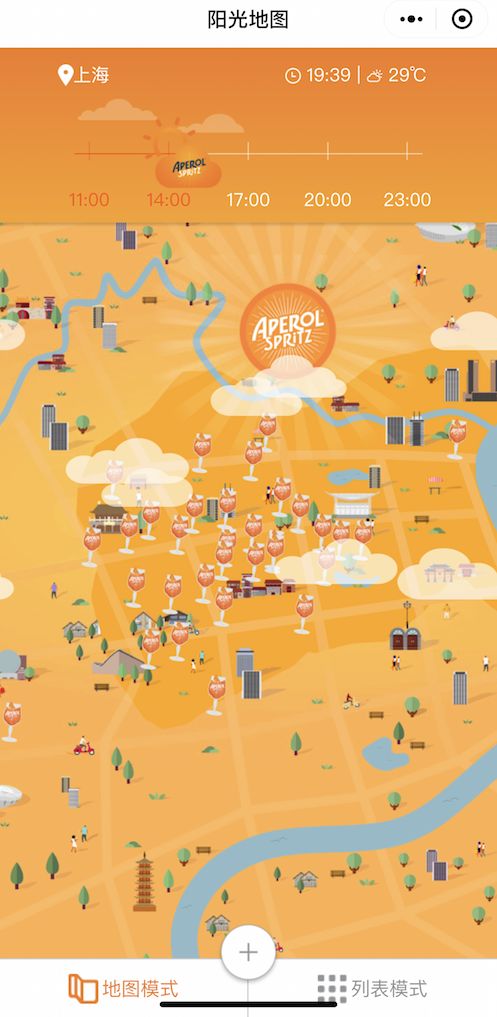 SSLoves|8月爱用小物