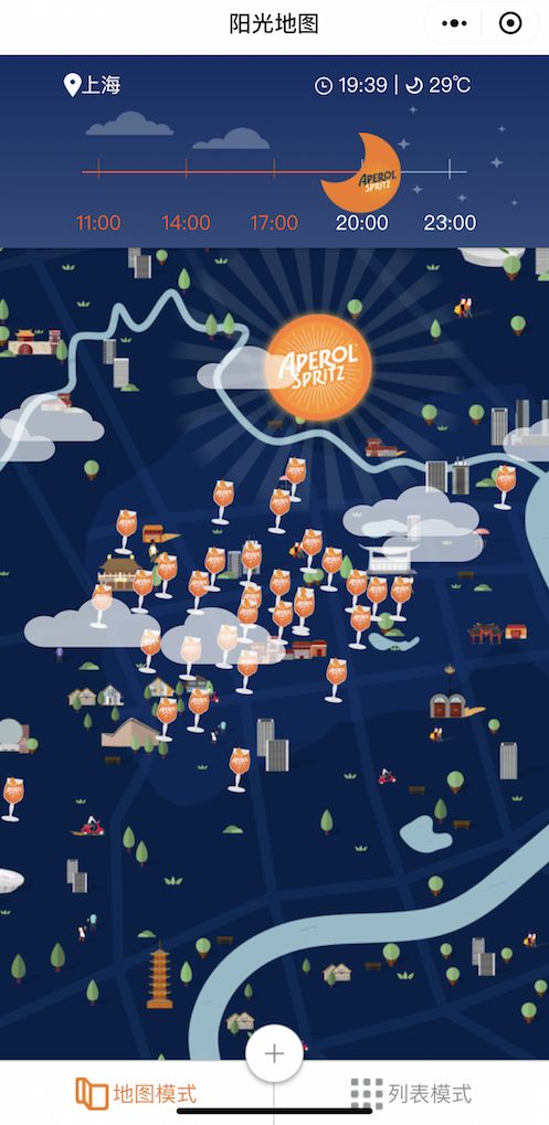 SSLoves|8月爱用小物