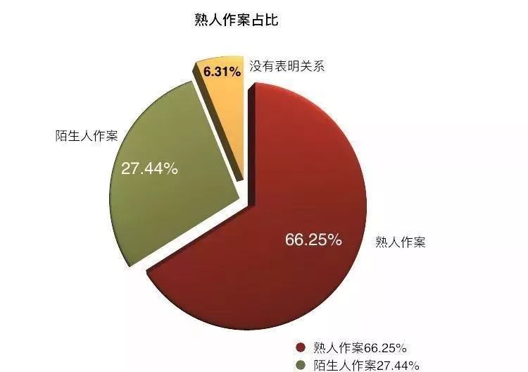 开学在即，芗检君提醒：警惕，孩子身边的“大灰狼”