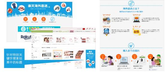 日本主流平台乐天介绍,日本乐天电商平台入驻条件