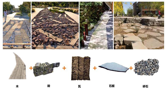 占地6100亩生态湿地公园,占地195亩的公园