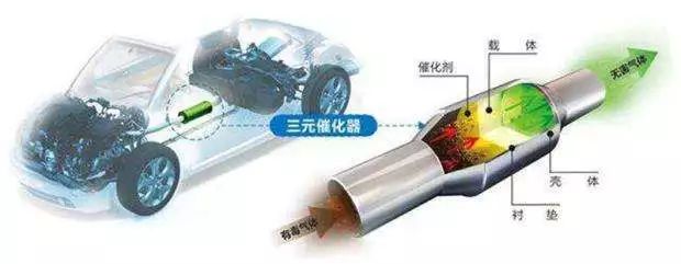 揭秘4s店保养的四种套路,工作20年的老员工感悟