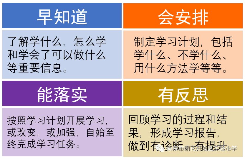 琅小分校南京,琅小雨花台分校学区