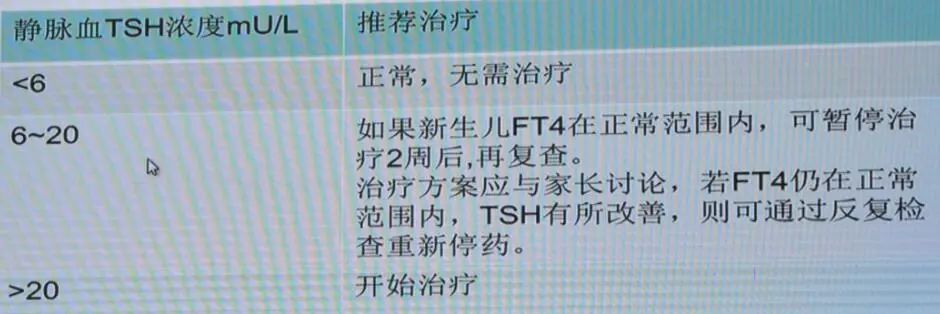 张进安甲状腺,内科教授张进安