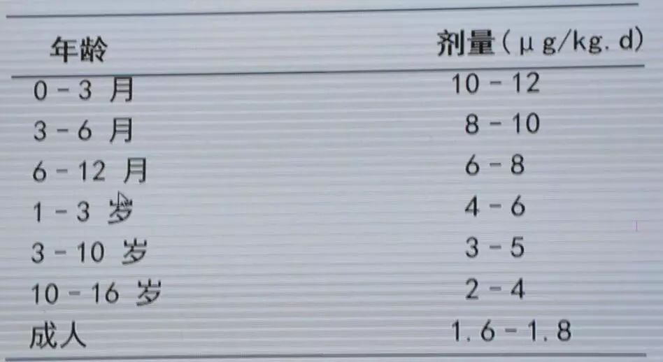 张进安甲状腺,内科教授张进安