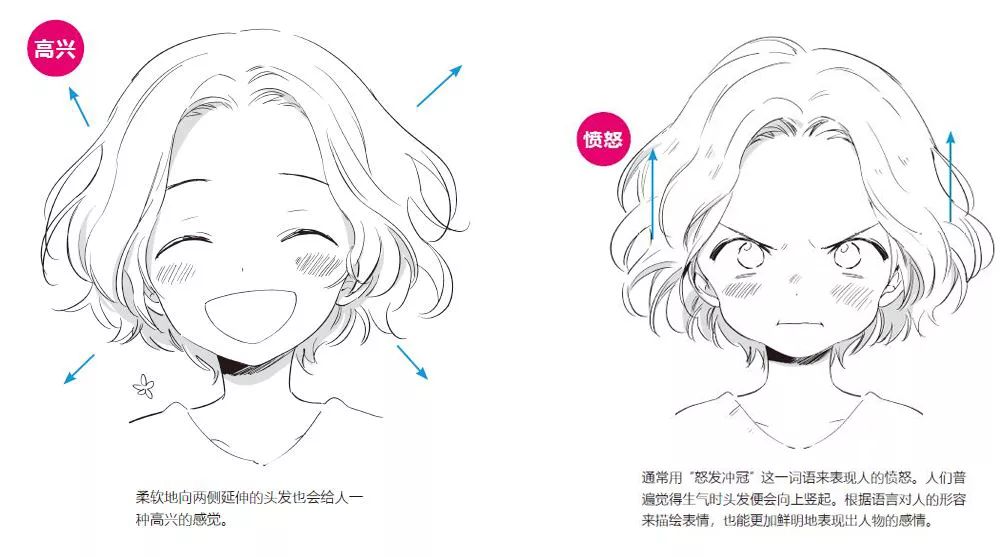 天天都被自己的画丑哭？脑子会了手勿动*党**，这五个救命*法大**ger起来