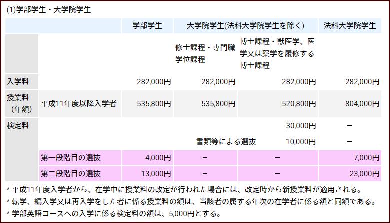 日元兑人民币汇率适合旅游吗,日元汇率最近一个月