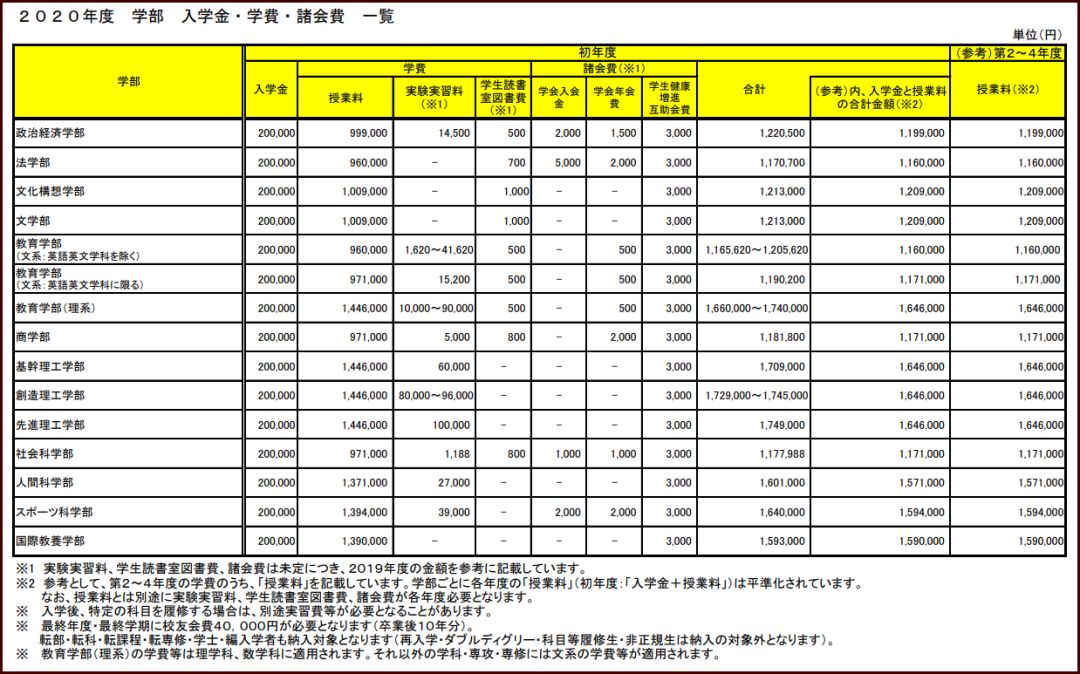 日元兑人民币汇率适合旅游吗,日元汇率最近一个月