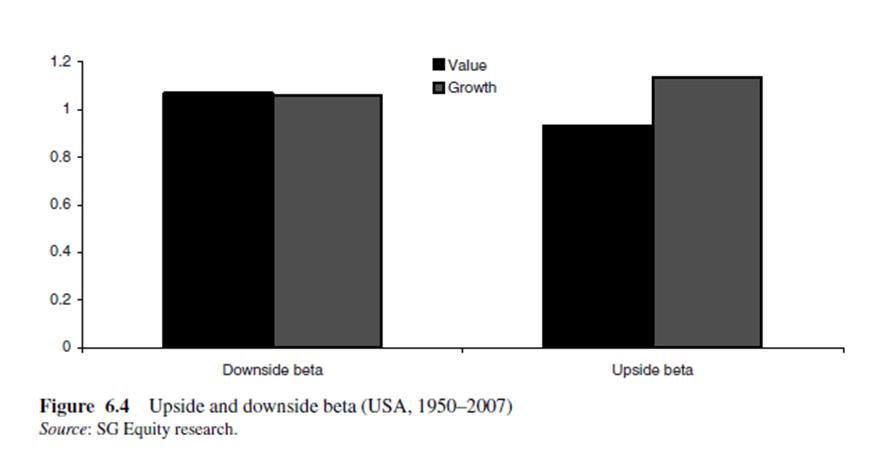 投资跟风险,投资跟风险成正比