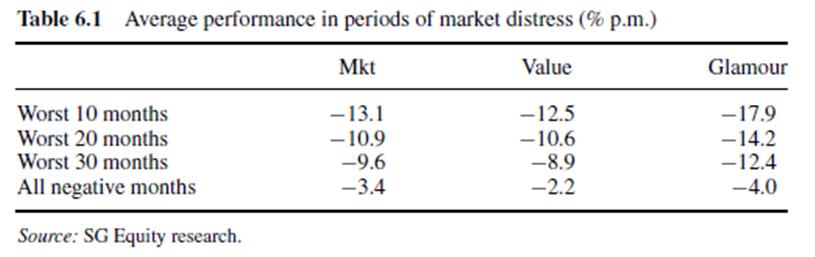 投资跟风险,投资跟风险成正比