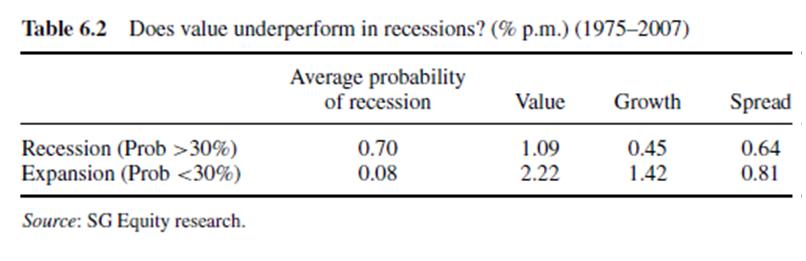 投资跟风险,投资跟风险成正比