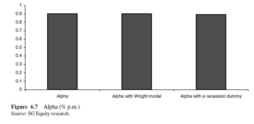 投资跟风险,投资跟风险成正比