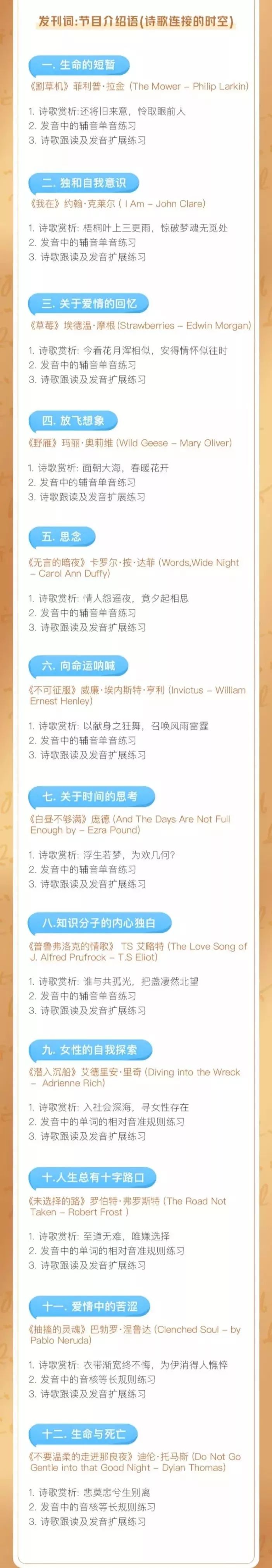 英语口语全国比赛全国第一,英语口语全国第一