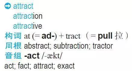 稳了！学会这样用词典，新学年英语学霸就是你