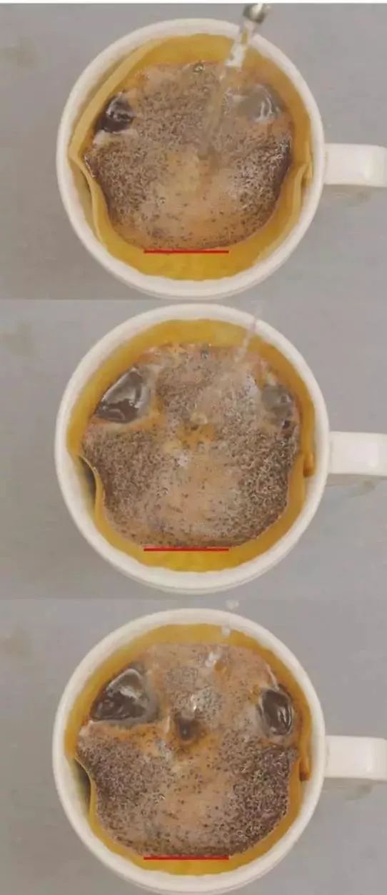 如何判断好喝的手冲咖啡,手冲咖啡的难题解答