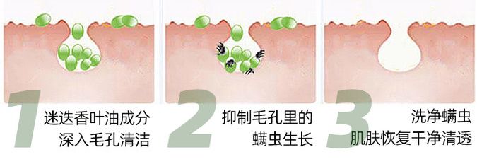 拒绝“螨虫脸”！5秒揉一揉，螨虫全出来了，痘痘黑头全没了