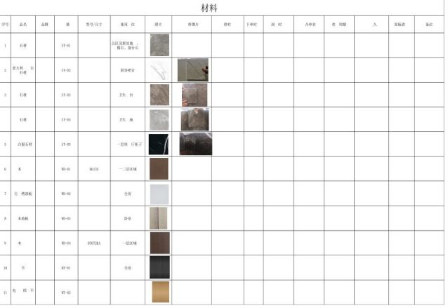 精装房被砸是怎么回事,精装房维权的利弊