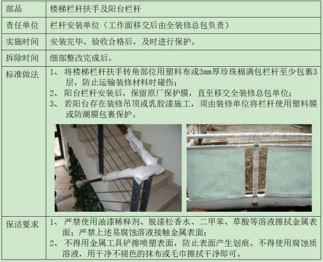 精装房被砸是怎么回事,精装房维权的利弊