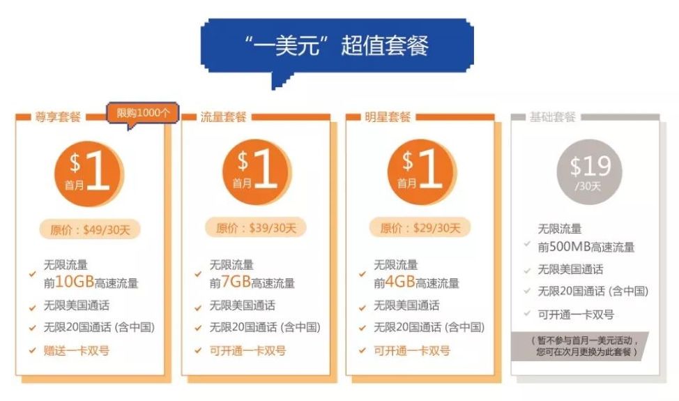 如何在美帝找Deal?这份刚开学就能轻松省上千刀的攻略让你安心剁手