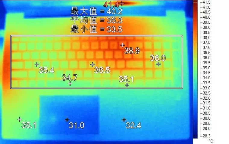 聊一款超高性价比的游戏本,聊一款实惠实用的轻薄全能本