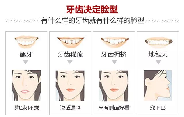 种牙医保补贴政策,牙享补贴最新消息