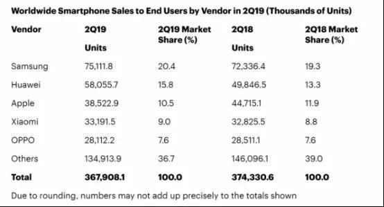 金立和薛之谦现在怎么样了,金立复活薛之谦