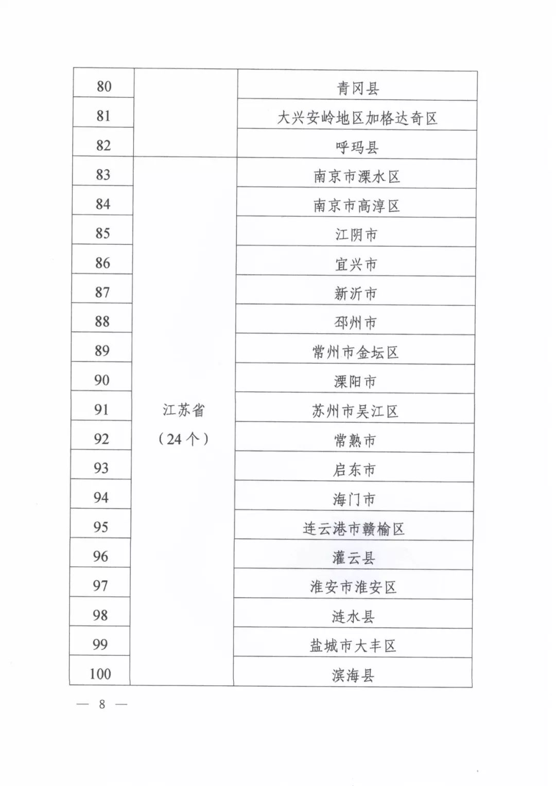 医疗器械带量采购政策文件,医疗器械集中采购最新消息