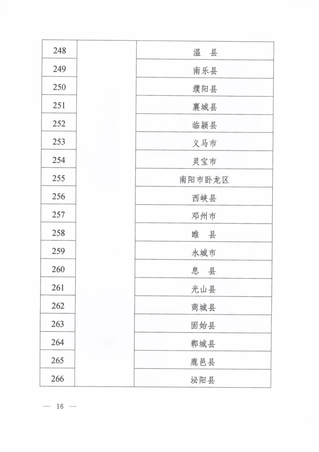医疗器械带量采购政策文件,医疗器械集中采购最新消息