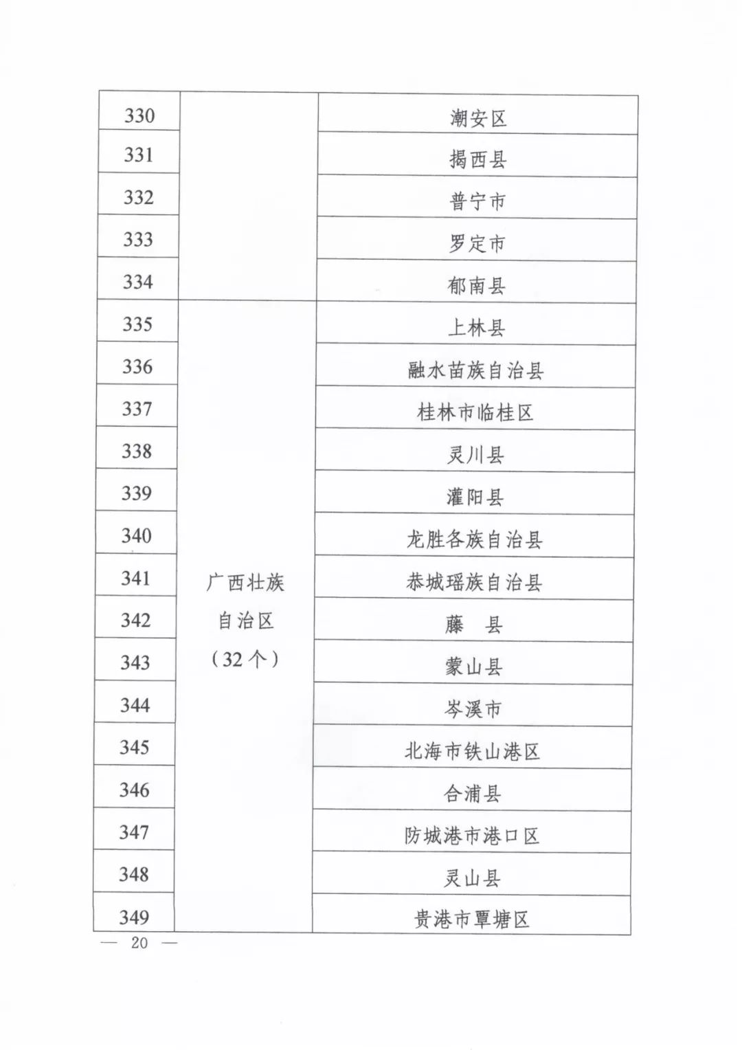医疗器械带量采购政策文件,医疗器械集中采购最新消息