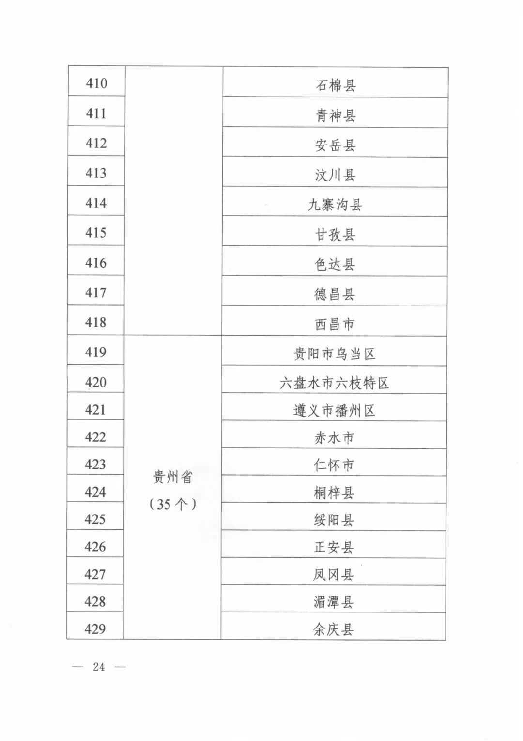医疗器械带量采购政策文件,医疗器械集中采购最新消息