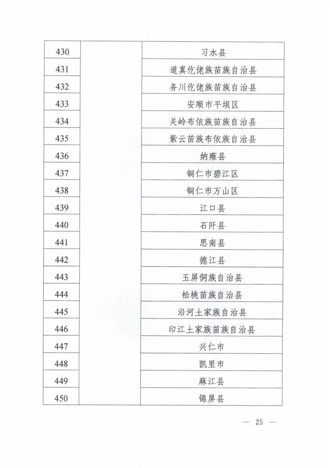 医疗器械带量采购政策文件,医疗器械集中采购最新消息