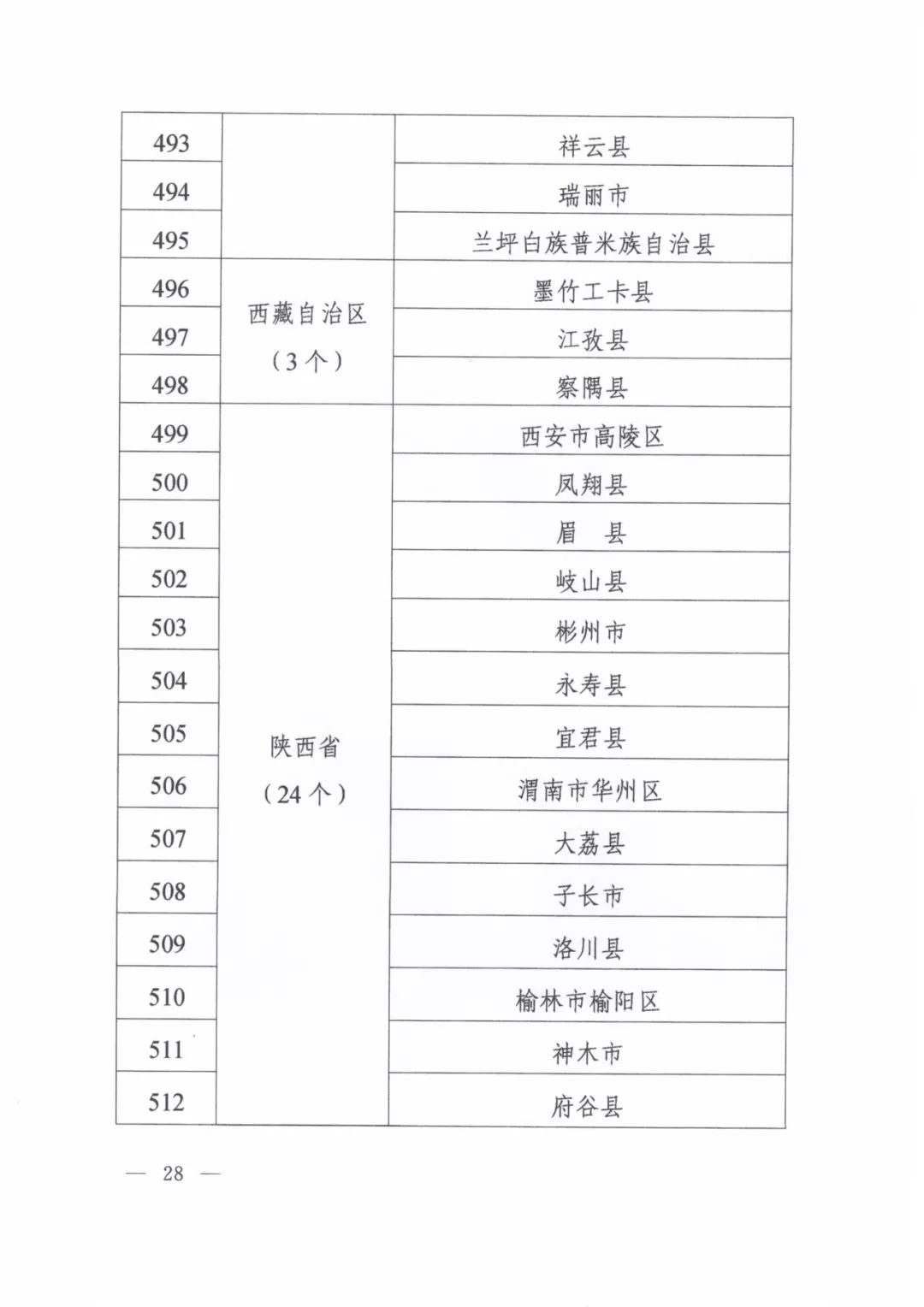 医疗器械带量采购政策文件,医疗器械集中采购最新消息