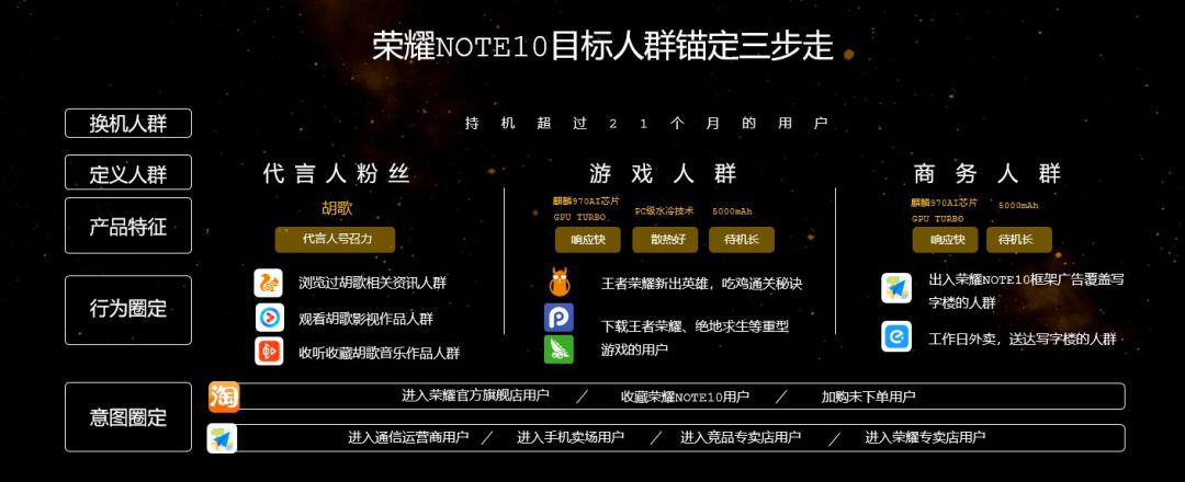 阿里巴巴信息流广告 (阿里信息流广告投放)