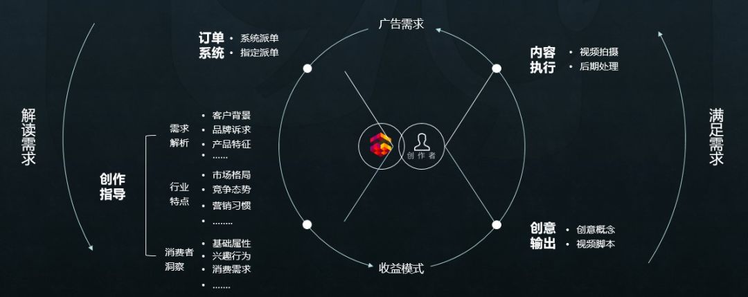 阿里巴巴信息流广告 (阿里信息流广告投放)