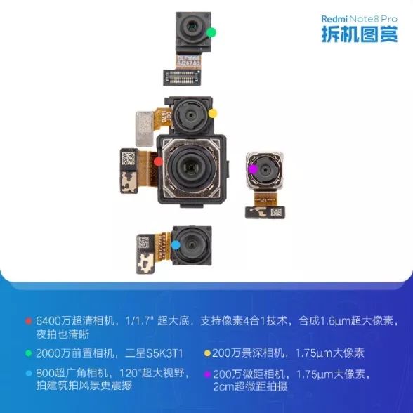 红米redminote8pro微信视频美颜,红米note8pro拆解全过程