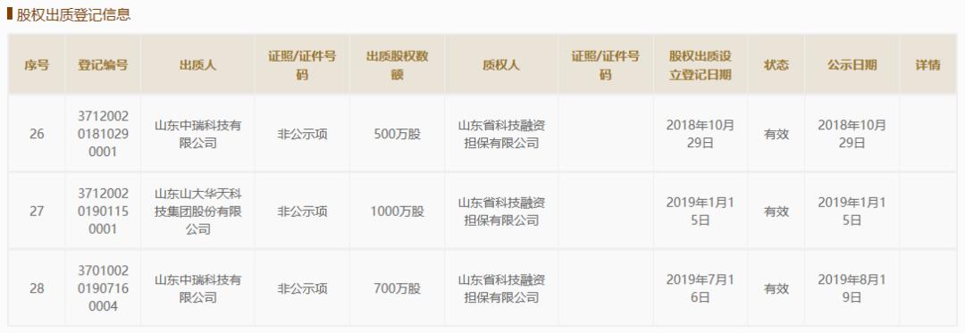 奥福环保能入手吗,奥福环保2021