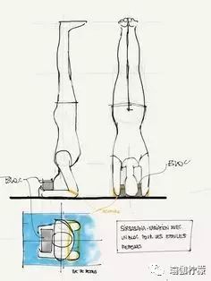 倒立如何稳定,倒立支撑的正确方法