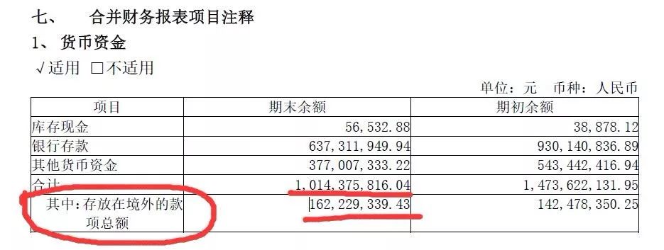 赌输1.88亿后！这个大卖家换来业绩飞涨……