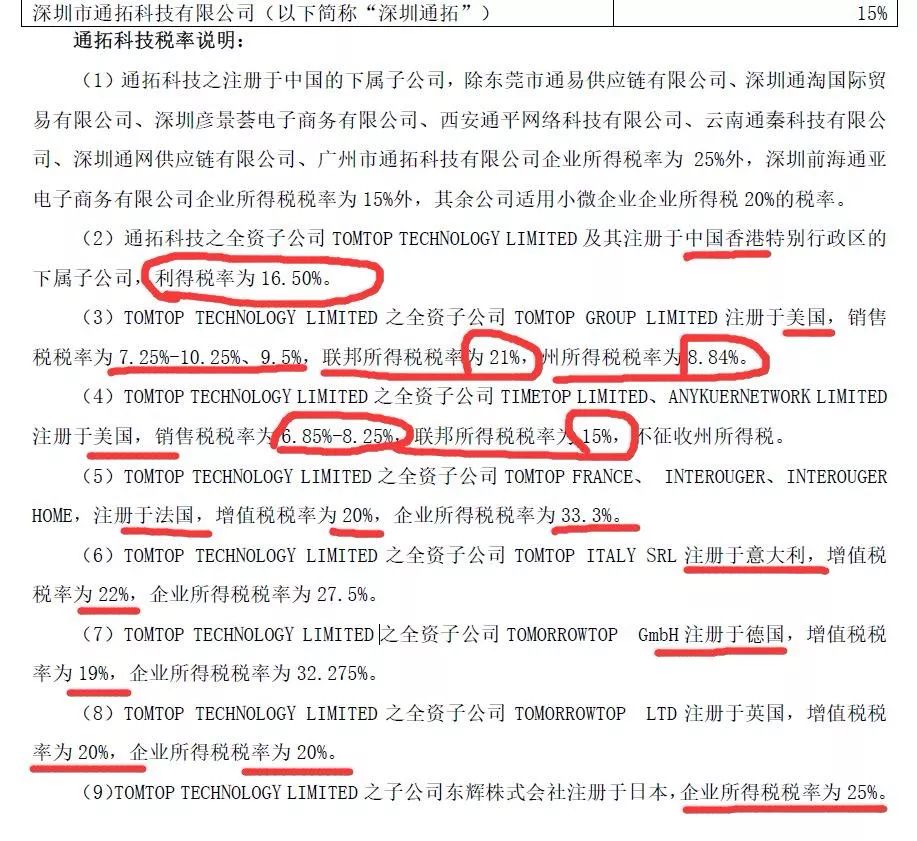 赌输1.88亿后！这个大卖家换来业绩飞涨……