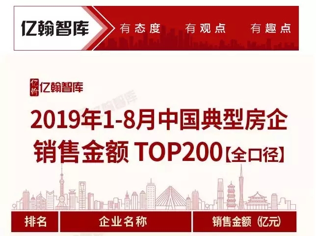 富康控股集团简介,富康城控股集团全国排名