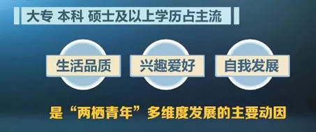 你有职场“B计划”吗?我国“两栖青年”超8000万人