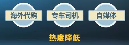 你有职场“B计划”吗？我国“两栖青年”超8000万人