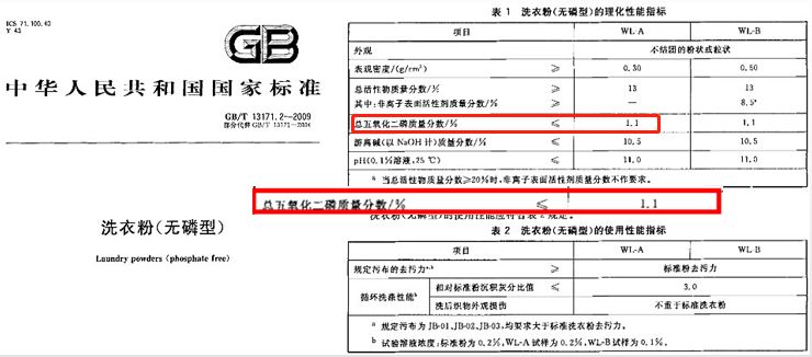 团购|不用手搓，衣服一泡就干净，懒人必备